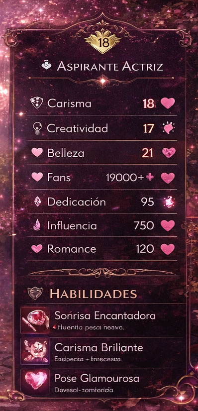 Estad&iacute;sticas de CandIA